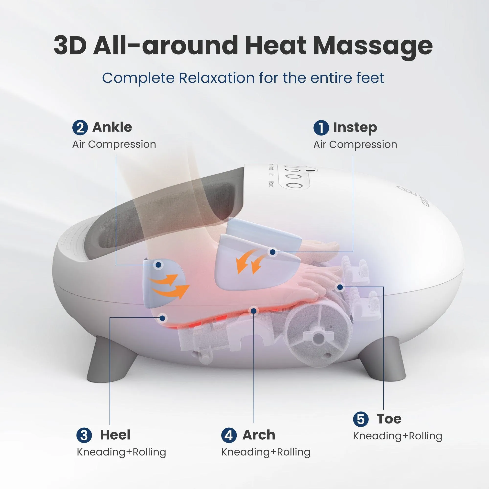 COMFIER Shiatsu Foot Massager with Heat, Kneading and Vibration Massage Electric Heated Foot Massager for Neuropathy Plantar Fasciitis - 5332