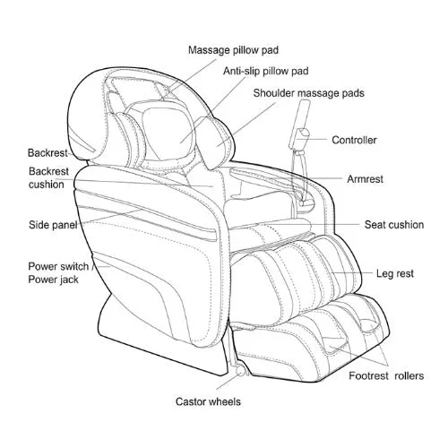 Osaki Os-3d Pro Cyber Zero Gravity Massage Chair